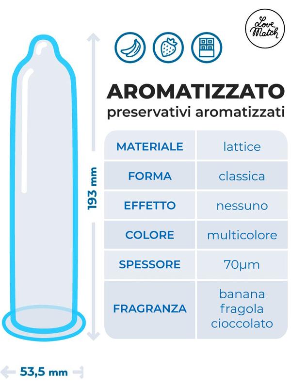 Love Match - Profilattici Aromatizzati - 6pz