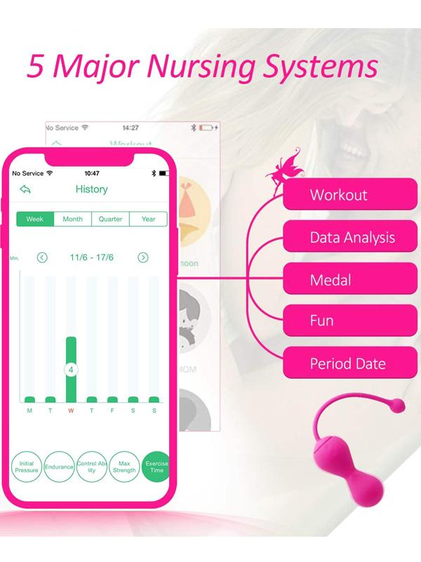 Magic Motion - Smart Kegel Master Balls Rosa